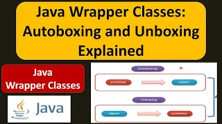 Java Wrapper Classes Autoboxing and Unboxing Explained Java Tutorial