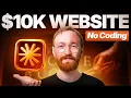 Build 10 000 Websites using Claude Code Ultimate Guide