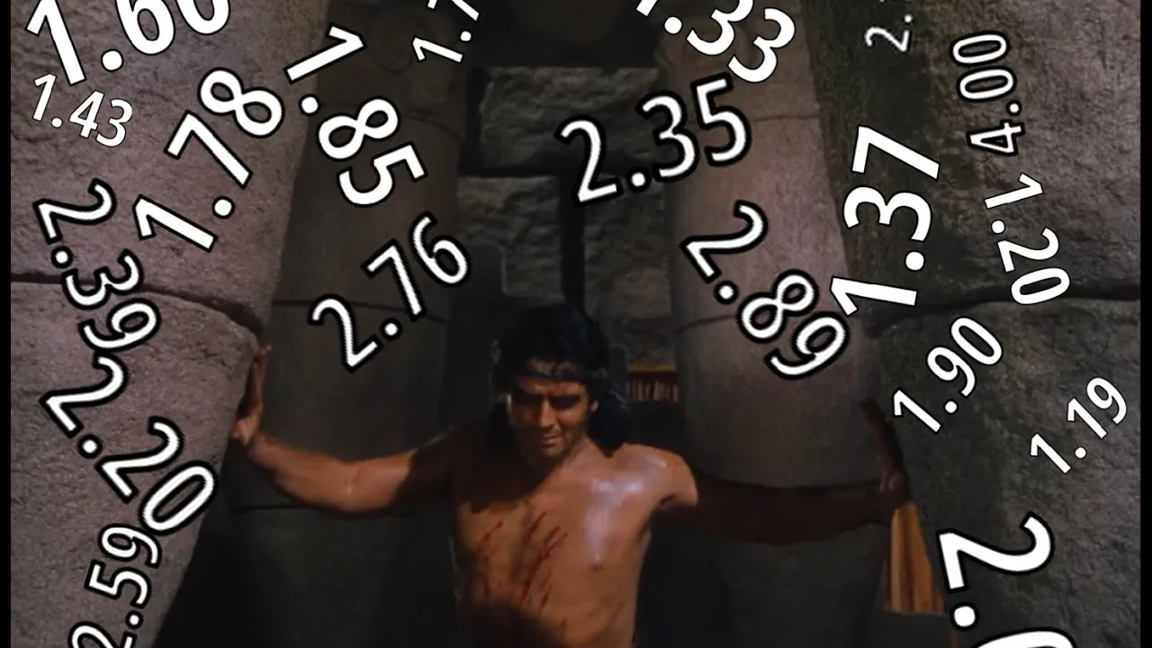 EVERYTHING You Need to Know About Aspect Ratios