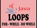 LOOPS FOR WHILE DO-WHILE LOOP IN JAVA URDU HINDI