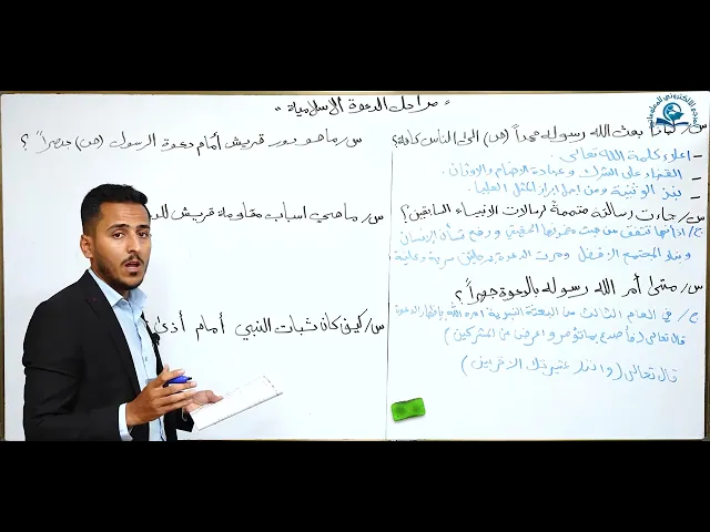 ⁣مادة التربية الاسلامية للصف الاول متوسط : مراحل الدعوة الاسلامية