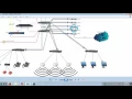 LoopAvoidance Nanda High Availability Network Part 1