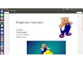 PIG PRACTICALS 01