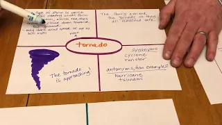 Two Minutes of Teaching with Mr Hall - Episode 1