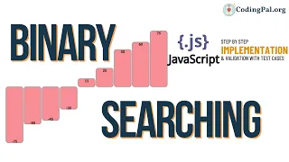 Binary Searching Javascript Implementation Searching Algorithms DSA CodingPal org
