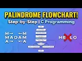 Master Palindrome Flowchart Design Step-by-Step C Programming Tutorial