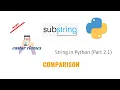 String in Python Part 2 1 Castor Classes