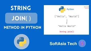 MM Understanding the Python join Method for String Concatenation Python Tutorials