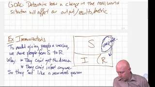 Modeling and Simulation in Python - Chapter 12