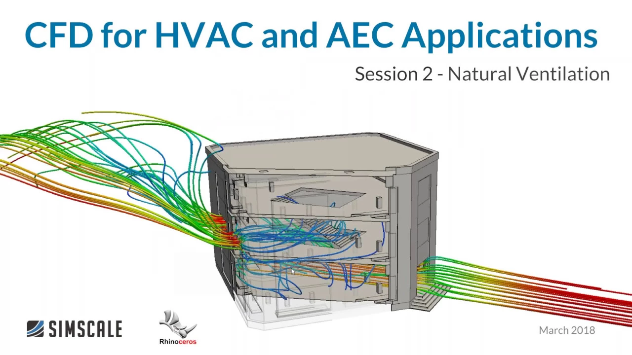 CFD Simulation for HVAC and AEC with Rhino: Validate Natural Ventilation System Design