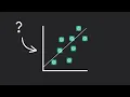 Machine Learning - Simple Linear Regression Under the Hood
