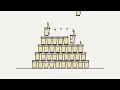Fixed Variable Costs Explained Finance Basics for Dummies