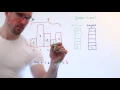 Coding Interview Problem Largest Rectangle in a Histogram