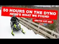 Arctic Cat ZR RXC 858 Proof of Performance