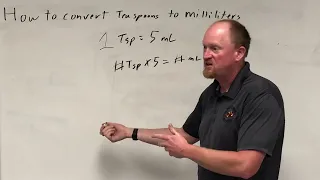 How to convert Teaspoons to milliliters