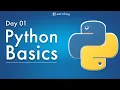 Python Basics Learn python Programming from scratch Python Course free tutorial for beginners