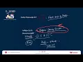 I-LEAD Ep 38 : Minimum Support Price (MSP) Explained | A2, A2+FL, C2, FRP, CACP, FCI
