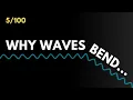 Refraction Explained Snell s Law Made Simple Radiology Ultrasound Physics