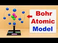 bohr atomic model making for science project exhibition - diy