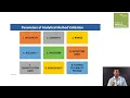 Validation Parameters of Analytical Methods as per ICH guidelines PART-1