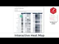 Customer Segmentation Algorithm - K-Means UMAP DS4B 101-R