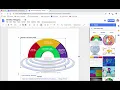 Explore Feature of Google Docs