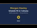 Schedule FA in 2 minutes Morgan Stanley StockPlan Connect to ITR-2 RSU GSU ITRFA in