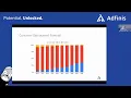 Adfinis Webinar Boost your Virtualization with Adfinis Red Hat