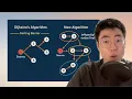 Move Over Dijkstra The New Algorithm That Just Rewrote 70 Years of Computer Science