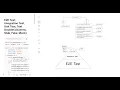 Testing Pyramid - Unit Test Integration Test and E2E Test