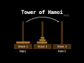 Tower of Hanoi using Stack Silent