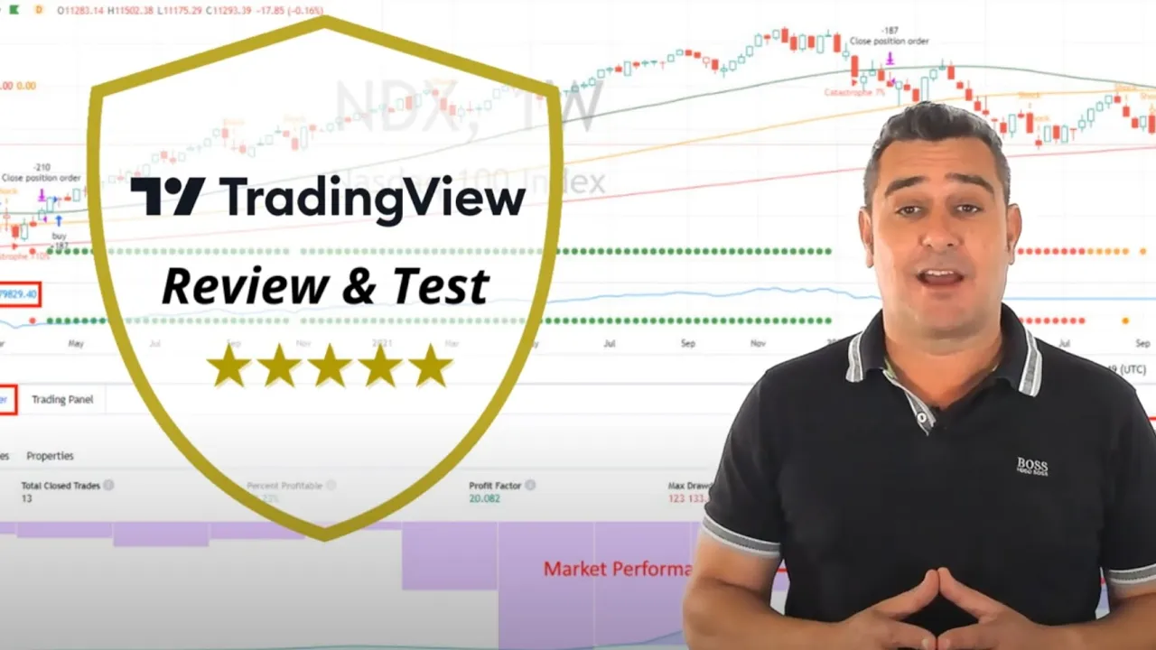 Cloud Nine Global X Cloud Computing Etf Stock TradingView Review Test: Is  It Worth Using In
