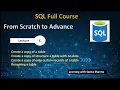 How to create copy of a table in SQL Server Renaming a table in SQL Server