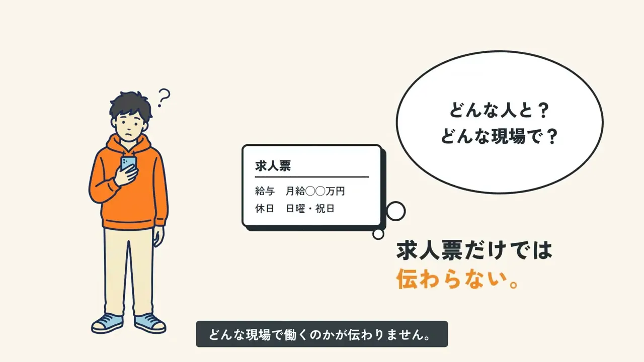 ゲンバ採用の紹介動画