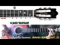 Download Lagu Dasar Kunci Gitar Gelora Di Telan Dusta voc Thomas Arya Original Audio