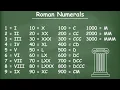 Leetcode Question 13 Roman to Integer in Javascript