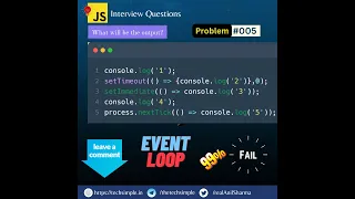 JavaScript Interview Questions Event loop Techsimple