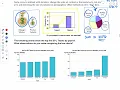 8 2 Visualizing Data part 3