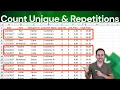 Count Unique Repeated Items in Excel Same Order ID but different Items