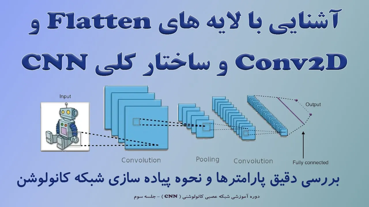 ‫‫دوره شبکه عصبی کانولوشنی2-آشنایی با لایه های Conv2D و Flatten و ساخت convolutional neural networks