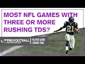 Player Game Finder Tutorial Stathead Football