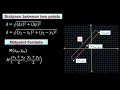 Distance and Midpoint Formula Applied to Problems Analytic Geometry