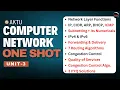 Computer Network Computer Network Unit-3 One Shot Computer Network aktu Aktu Exams CN Unit-3