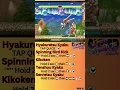 SSF2T - Chun Li Move List