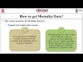 Importance of mortality studies