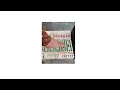 1 Boolean Expression Using Logic gates Digital Logic Circuits Lab BVL303 Dept of EC RIT-Hassan