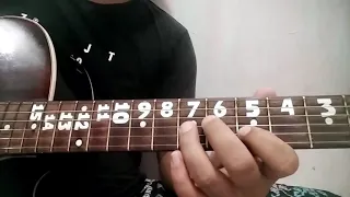 tutorial melodi indonesia raya wr supratman termudah