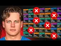 Let Your Leaguemates Make These Picks in Every Round