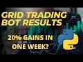 Grid Trading Bot FINAL RESULTS
