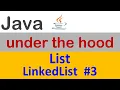 Java Collections Framework - List